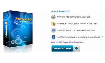 PowerISO: App Reviews; Features; Pricing & Download | OpossumSoft